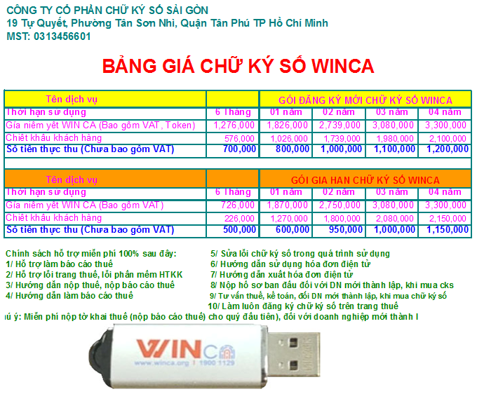 Gia hạn chữ ký số Winca (win ca), gia hạn cks Winca (win ca), gia hạn token Winca (win ca)